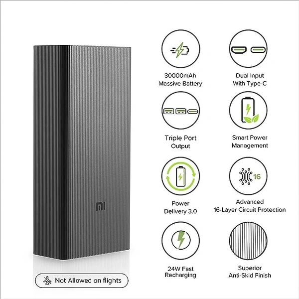 ( Refurbished )Mi Power Bank Boost Pro 30000mAh with 18W Fast Charging|Power Delivery 3.0|24W Fast Recharging|Triple Output Port|Dual Input with Type C|16 Layer Protection (Black)