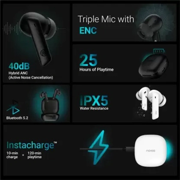 ( open box )Noise Air Buds Pro 2 with 25 Hours Playtime, 40dB ANC, Triple Mic with ENC, and IPX5 Bluetooth Headset  (Charcoal Black, True Wireless) 