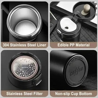 Studlike store Double Wall Vacuum Insulated Stainless Steel Tea Coffee Thermos Flask Travel Stainless Steel Bath Mug  (400 ml)