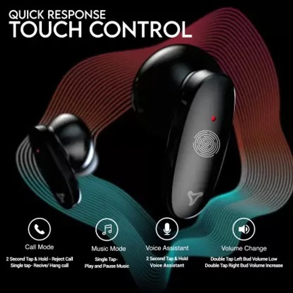 Syska SonicBuds X2 Bluetooth Headset  ( True Wireless)