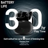 Syska SonicBuds X2 Bluetooth Headset  ( True Wireless)