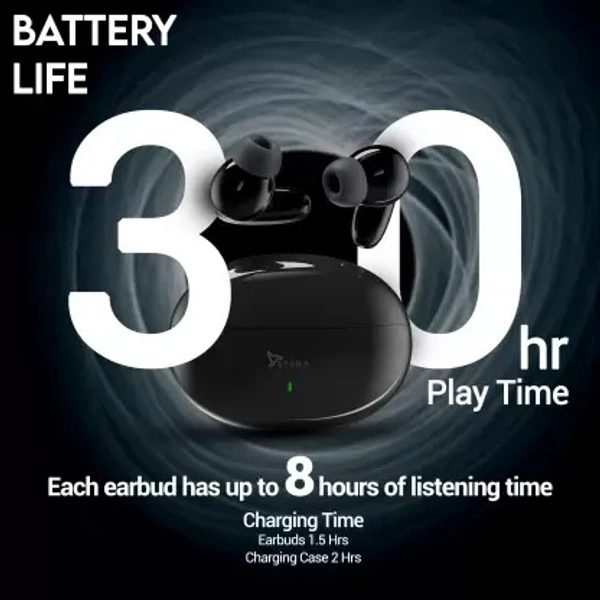 Syska SonicBuds X2 Bluetooth Headset  ( True Wireless)