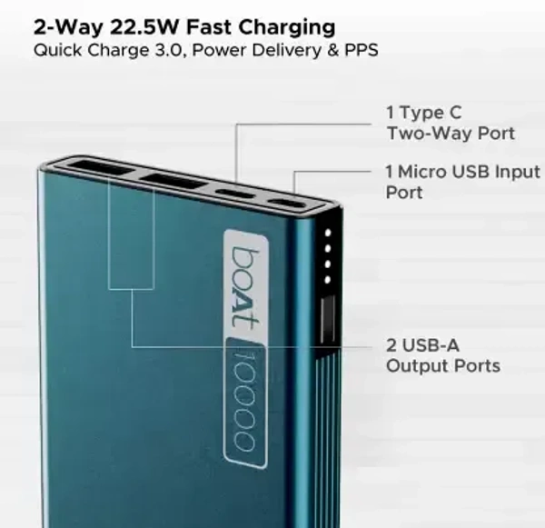 ( OPEN BOX )boAt 10000 mAh 22.5 W Power Bank  (Steel Blue, Lithium Polymer, Quick Charge 3.0 for Mobile)