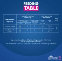 Nestle LACTOGEN 2 Follow-Up Formula Powder - After 6 months, Stage 2, 400g Bag-in-Box Pack
