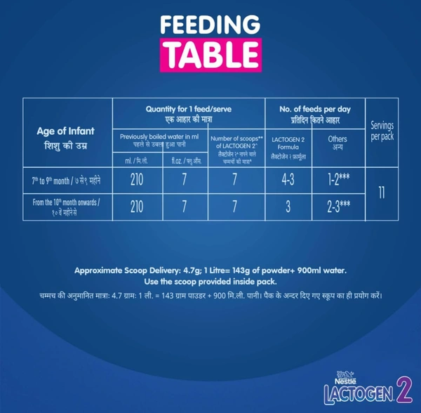 Nestle LACTOGEN 2 Follow-Up Formula Powder - After 6 months, Stage 2, 400g Bag-in-Box Pack