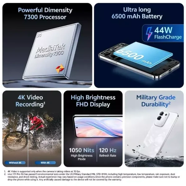 vivo Y31 Pro 5G (8GB+128GB, Dreamy White)