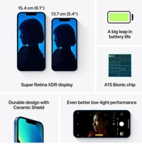 iPhone 13 256gb (Blue) - Royal Blue