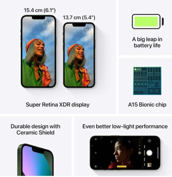 iPhone 13   512gb (Green) - Japanese Laurel