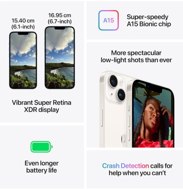 iPhone 14  512gb (Starlight) - starlight