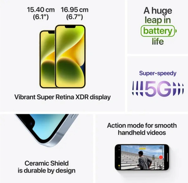 Iphone 14plus 128gb  (Yellow)  - Yellow