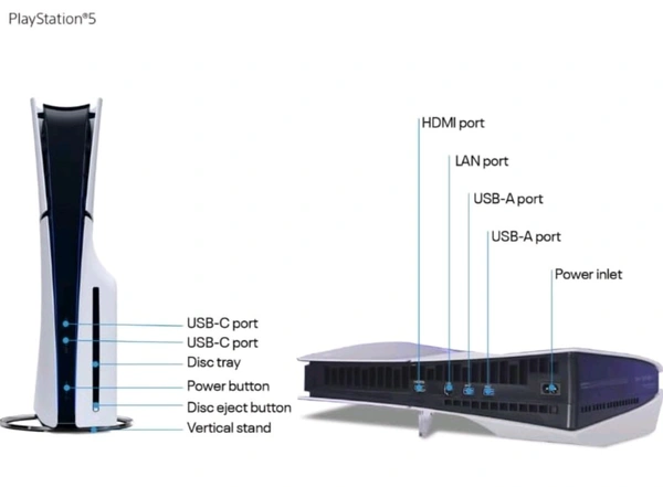 Sony play Station 5 Slim Console  - White, 16.9 x 43.1 x 35.9 cm; 4.9 kg, Play Station 5