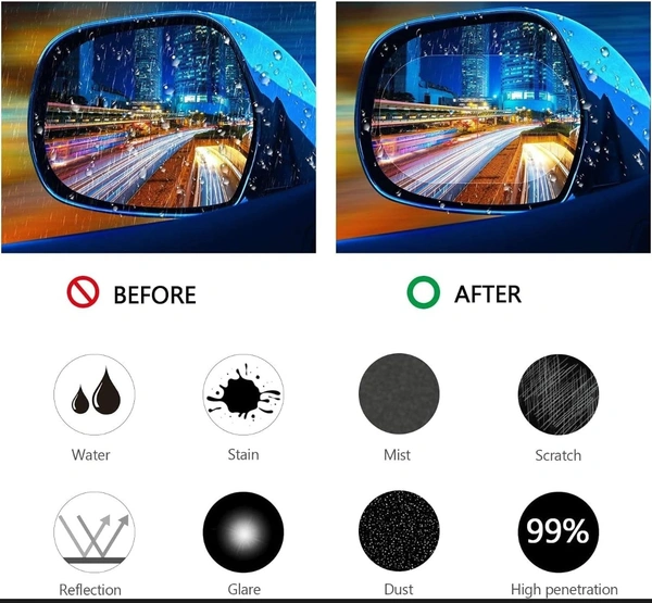 Car Side Mirror Waterproof Cover Shield.