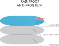 Car Side Mirror Waterproof Cover Shield.
