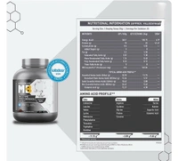 MuscleBlaze Biozyme Performance Whey
- 2kg, Magical Mango
