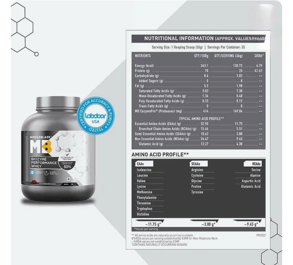 MuscleBlaze Biozyme Performance Whey
- 2kg, Magical Mango