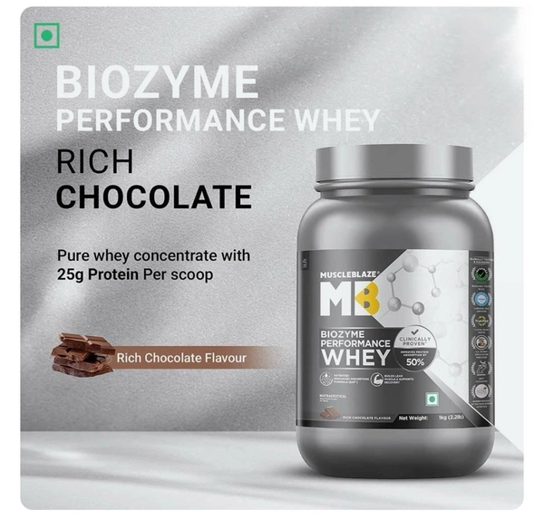 MuscleBlaze Biozyme Performance Whey