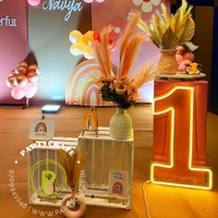 Onederfull Theme 