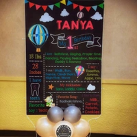 Hot Air Balloons Theme 