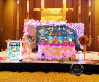 Butterfly Theme 