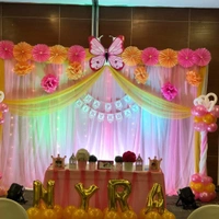 Event Organisers In Bihta 
