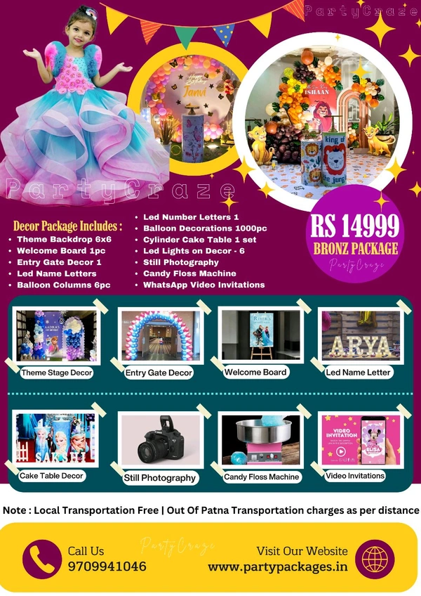 Birthday Party Packages 1