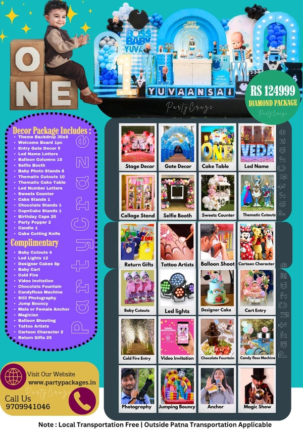 Birthday Party Packages 5
