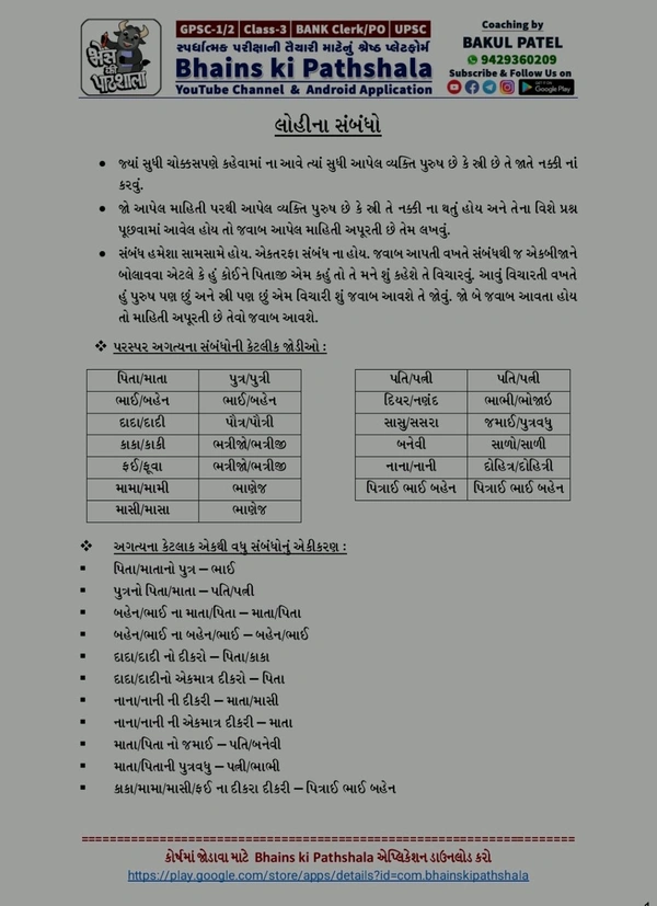 💥પાયા થી પ્રો રીઝનિંગ 💥બકુલ પટેલ દ્વારા સંકલિતી   પાયા થી પ્રો રીઝનિંગ pdf  (રીઝનિંગ પેજ -238) સ્પેસ વાળી નવી pdf પ્રિન્ટ કુરિયર દ્વારા મોકલી આપવા આવશે તો હવે બોલાવો ધબધાબાટી 