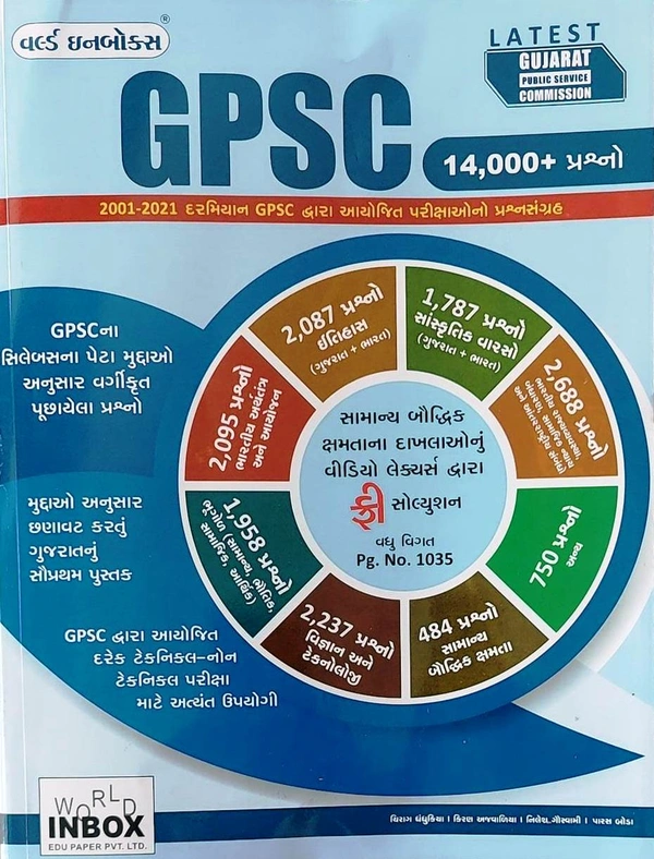 GPSC 14000 + Prashno WIB