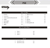 WIN PSE BOOK