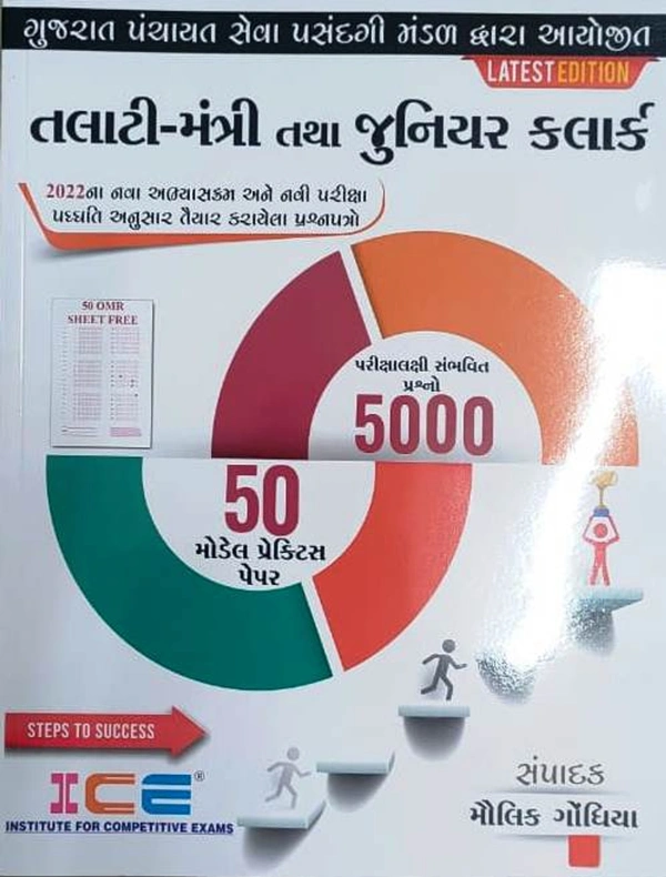 Talati-Mantri tatha Junior Cleark - ICE