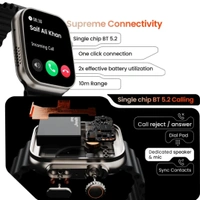 Boult Crown 1.95" Screen, BT Calling, Working Quality Watch (Black Strep) - Black, Free Size