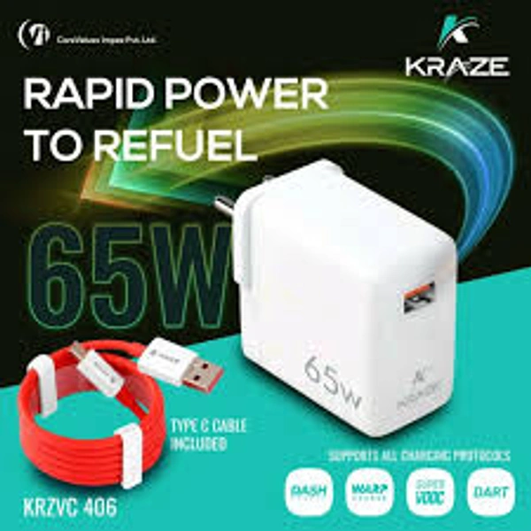 Kraze 2.4A Fast Charger  - White, 1