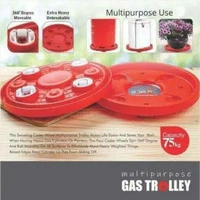 Smart Gas Trolley 