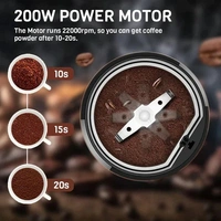 Portable Mini Mixer Grinder | One-Touch Push-Button | Stainless steel
