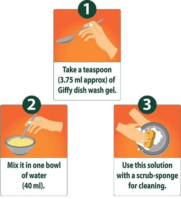 Giffy Lemon & Active Salt Dishwash Liquid Gel 500ml (Pack of 2) Bottle|2x Faster Tough Grease Removal|Utensils Cleaning Dish Wash Liquid Super Saver Offer