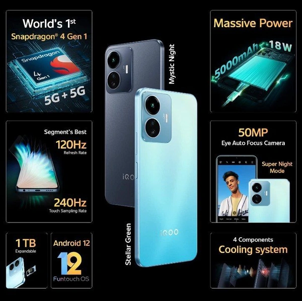 IQOO iQOO Z6 Lite 5G (Stellar Green, 6GB RAM, 128GB Storage) with Charger | World's First Snapdragon 4 Gen 1 | Best in-Segment 120Hz Refresh Rate | Travel Adaptor Included in The Box