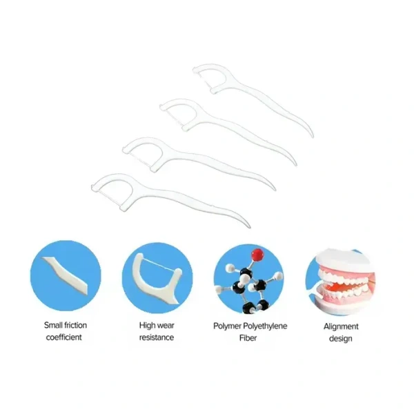 2 In 1 Tooth Picks Flosses (50 Pc Set)