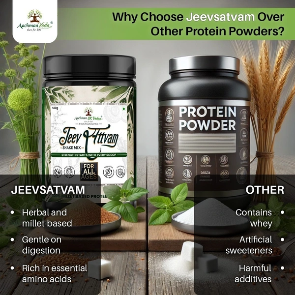 Aachman Sk Vedaa Jeevsattvam Shake Mix (Protien Powder) - 3