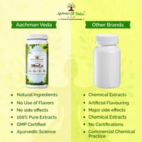 Amla Extract Powder - 3