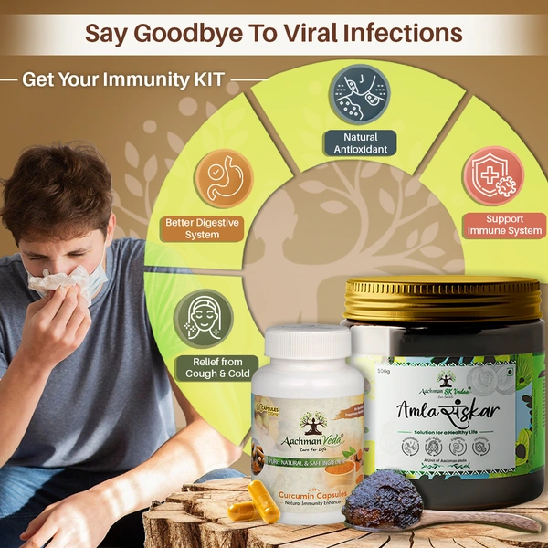 Amla Sanskar & Curcumin Capsules - COMBO