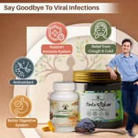 Amla Sanskar & Curcumin Capsules - COMBO