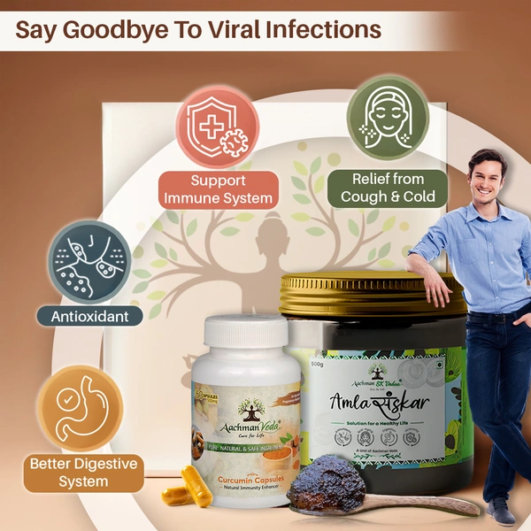 Amla Sanskar & Curcumin Capsules - COMBO