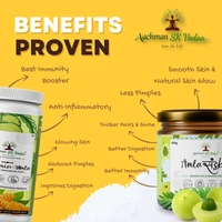 Aachman Sk Vedaa Amla Sanskar & Curcumin Extract - COMBO