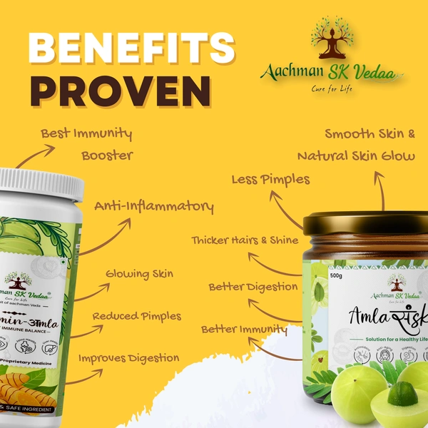 Aachman Sk Vedaa Amla Sanskar & Curcumin Extract - COMBO