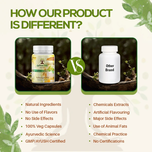 Ashwagandha Veg Capsules - 2