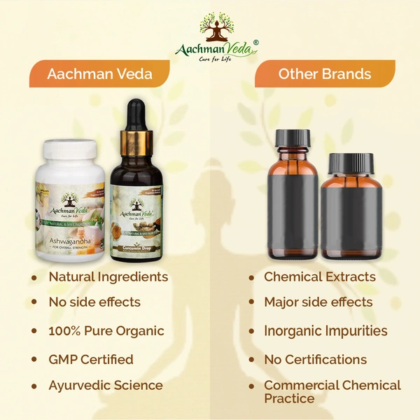 Ashwagandha Veg Capsules & Curcumin Drops - COMBO
