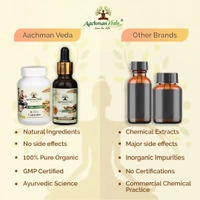 B Trim Veg Capsules & Curcumin Drops - COMBO