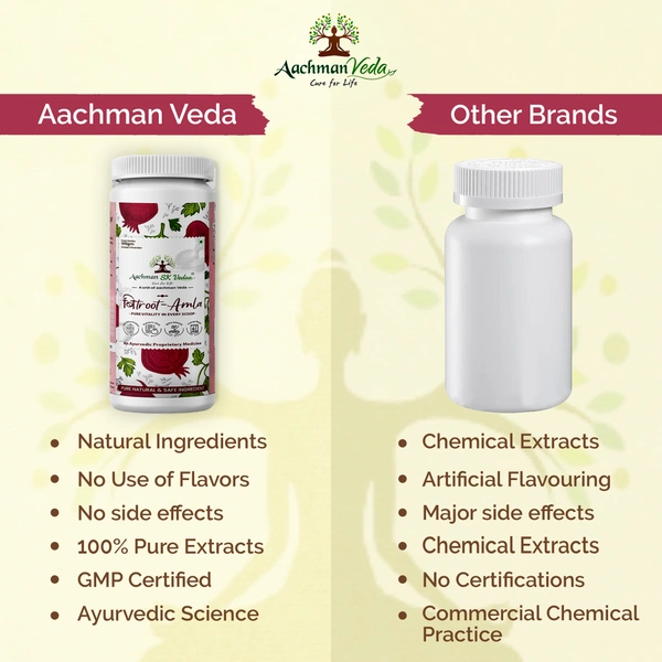 Aachman Sk Vedaa Beetroot Amla Extract Powder - 1