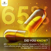 Aachman Veda Curcumin Veg Capsules - 3