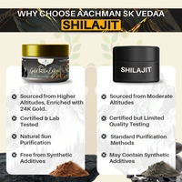 Aachman Sk Vedaa Gold Shila Extract Powder - 3